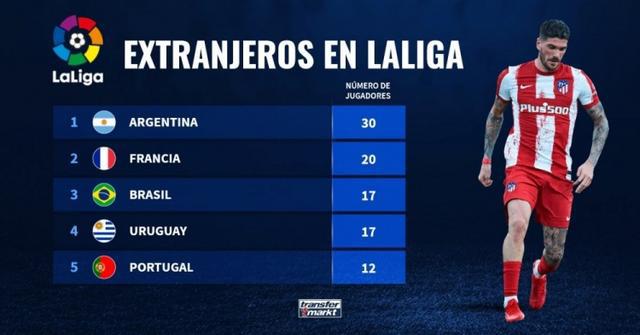 更是巴西足 更是巴西足